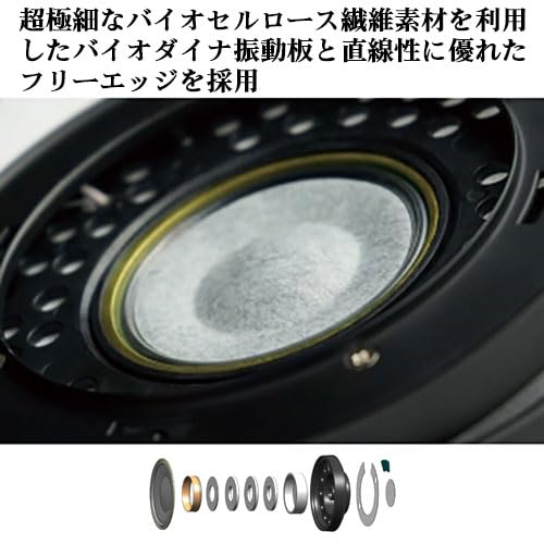 Amazon.co.jp: 【Amazon.co.jp限定モデル】FOSTEX オープン